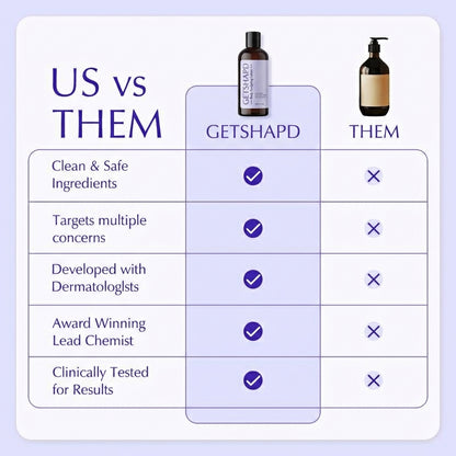 Anti-Cellulite Sculpting & Tightening Lavender Oil